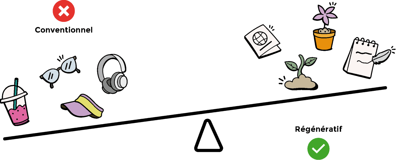 conviction coeur de metier